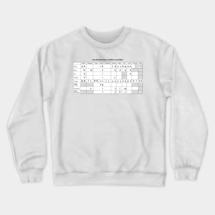 IPA Chart Crewneck Sweatshirt